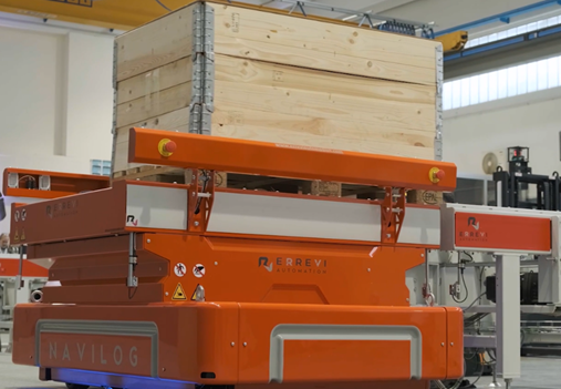 Optimization of storage in the company warehouse